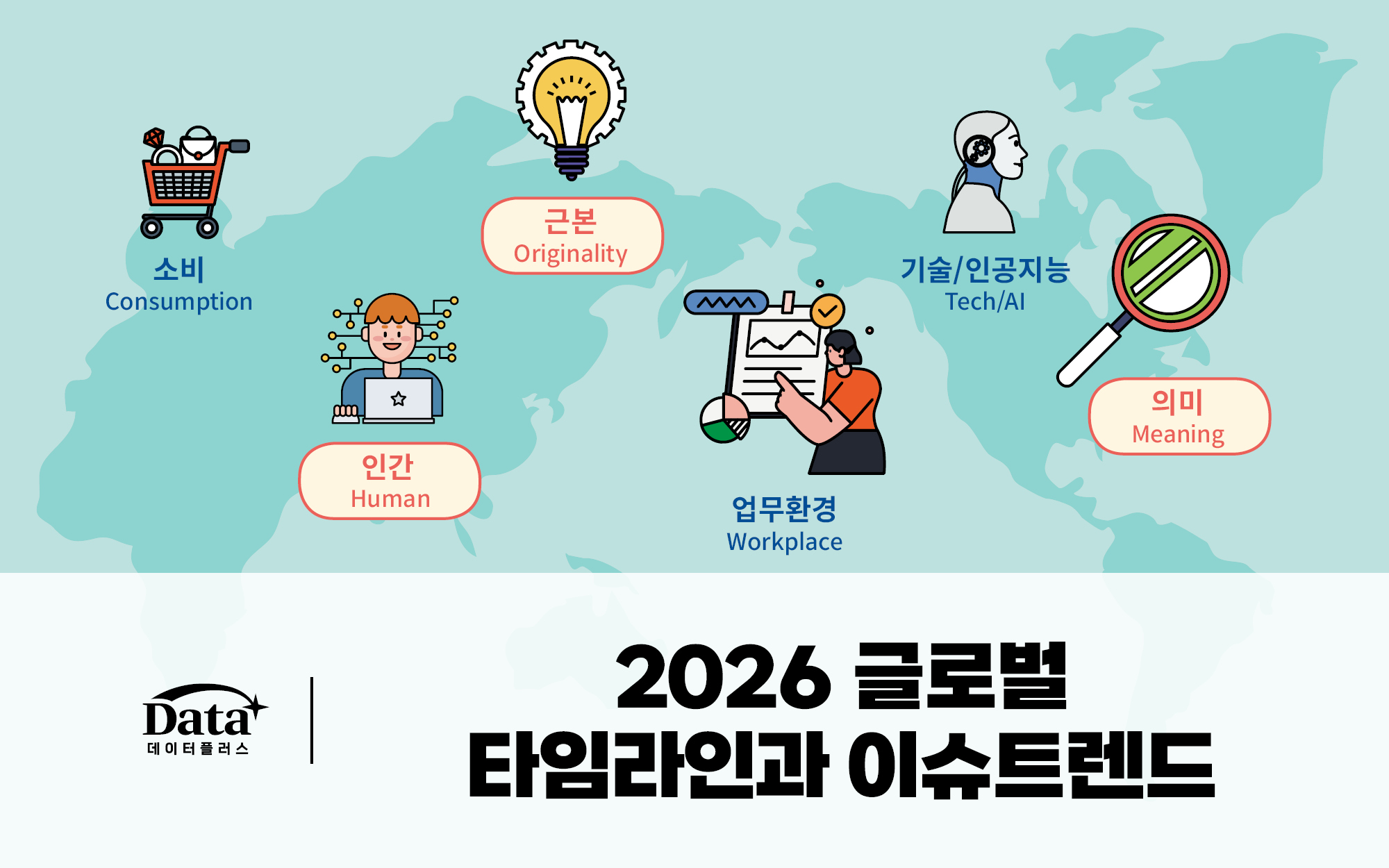 2026 글로벌 타임라인과 이슈트렌드