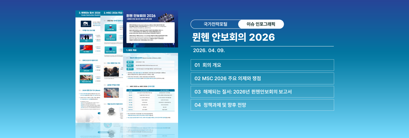 뮌헨 안보회의 2026