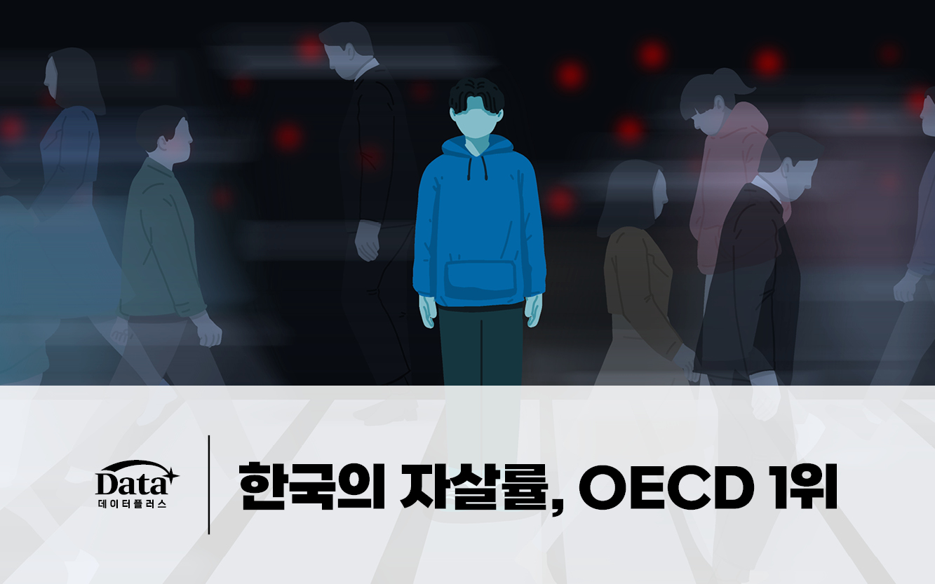한국의 자살률, OECD 1위