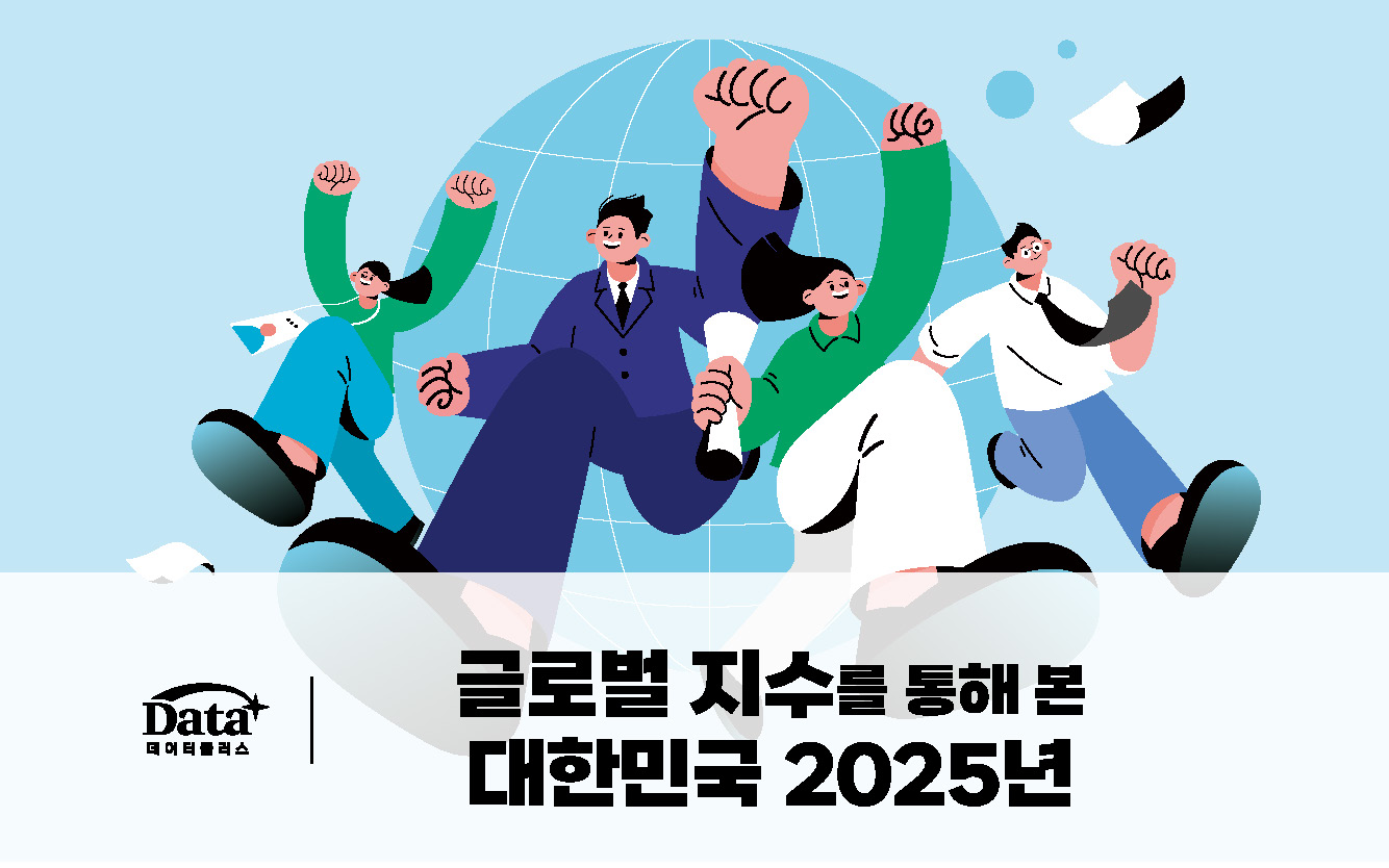 글로벌 지수를 통해 본 대한민국 2025년