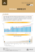 Data&Law 안내 표지