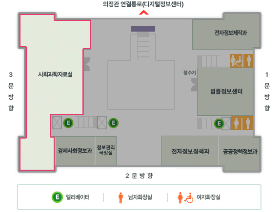 2층평면도 - 1.사회과학자료실 위치 : 일반인출입구방향쪽 엘레베이터를 내려 디지털정보센터 연결통로(의정관)을 가로질러 맞은편에 위치합니다. 2.편의시설 : 엘리베이터, 남자화장실, 여자화장실, 여자장애인화장실