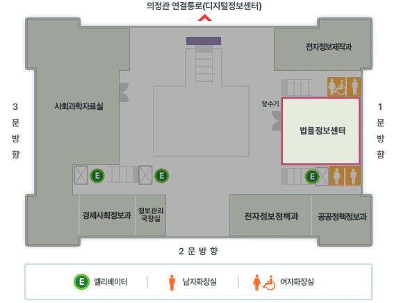 2층평면도 - 1.법률정보센터 위치 : 일반인출입구방향쪽 엘레베이터를 내려 오른쪽에 위치합니다. 2.편의시설 : 엘리베이터, 남자화장실, 여자화장실, 여자장애인화장실