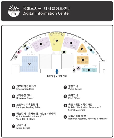 의정관 3층 평면도 - 1.디지털정보센터 |독도·통일자료실 : 디지털정보센터 입구에서 직진하면 (1)인포메이션 데스크 imformation Desk (2)전시 및 체험 Exhibition -전자책/오디오북 E-Book/Audiobook, -디지털 기술 Digital technology, -영상/음악자료 DVD/CD/LP(3)노트북/열람 Laptop carrels/Workstation (4)PC/웹DB/전자책 PC/Web-DB/E-Book (5)정보검색/다국어 Quick search station/Global PCs (6)영상자료 Multimedia station (7)복사코너 Photocopiers (8)독도/통일/특수자료 Dokdo/Unification Resources/Special Materials (9)참고자료 Reference Materials (10)국회기록물 열람 National Assembly Records & Archives 위치합니다.