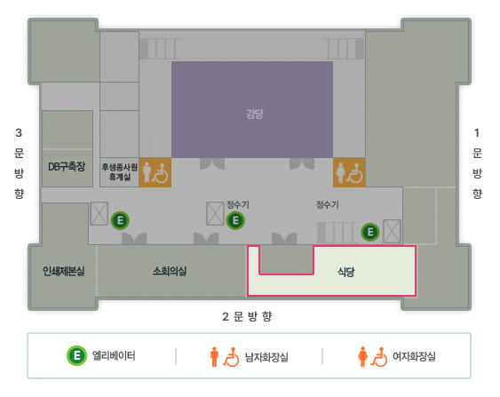 지하평면도 - 1.식당 위치 : 일반인출입구로 입장하여 여자화장실을 지나 강당 맞은편 매점 뒷쪽에 위치합니다. 2.편의시설 : 엘리베이터, 공중전화, 남자화장실, 여자화장실