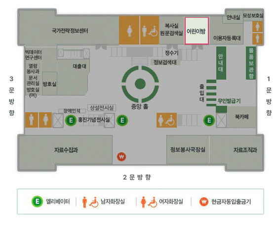 1층평면도 - 1.어린이방 위치 : 일반인출입구로 입장하여 출입게이트를 지나 오른쪽으로 가면 위치합니다. 2.편의시설 : 엘리베이터, 남자화장실, 남자장애인화장실, 여자화장실, 여자장애인화장실, 현금지급기