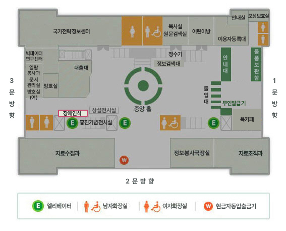 1층평면도 - 1.장애인석 위치 : 일반인출입구로 입장하여 출입게이트를 지나 중앙홀을 가로질러 대출대 왼쪽편에 위치합니다. 2.편의시설 : 엘리베이터, 남자화장실, 남자장애인화장실, 여자화장실, 여자장애인화장실, 현금지급기