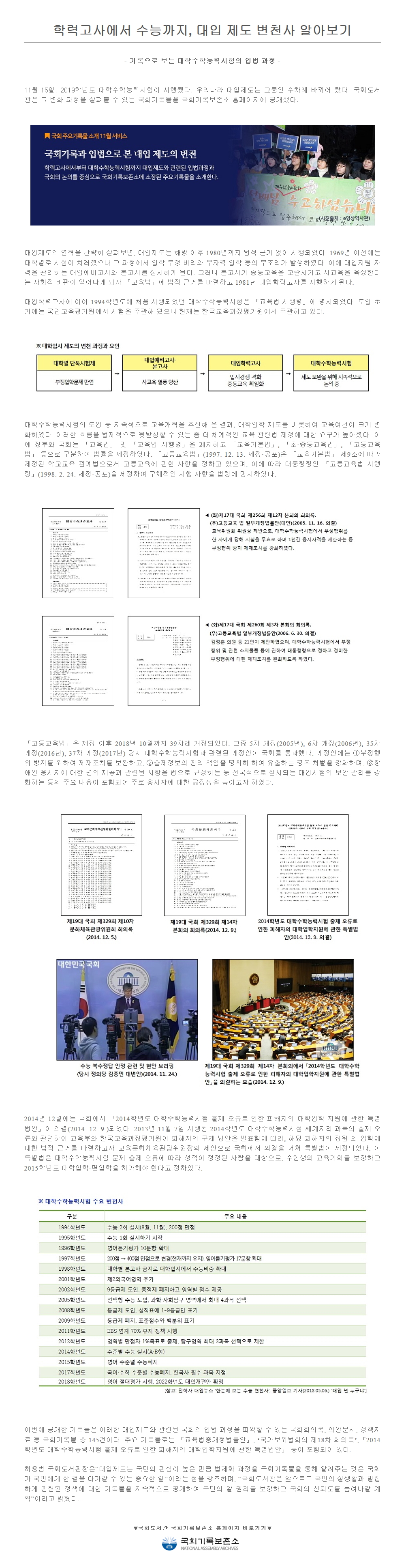 학력고사에서 수능까지, 대입 제도 변천사 알아보기