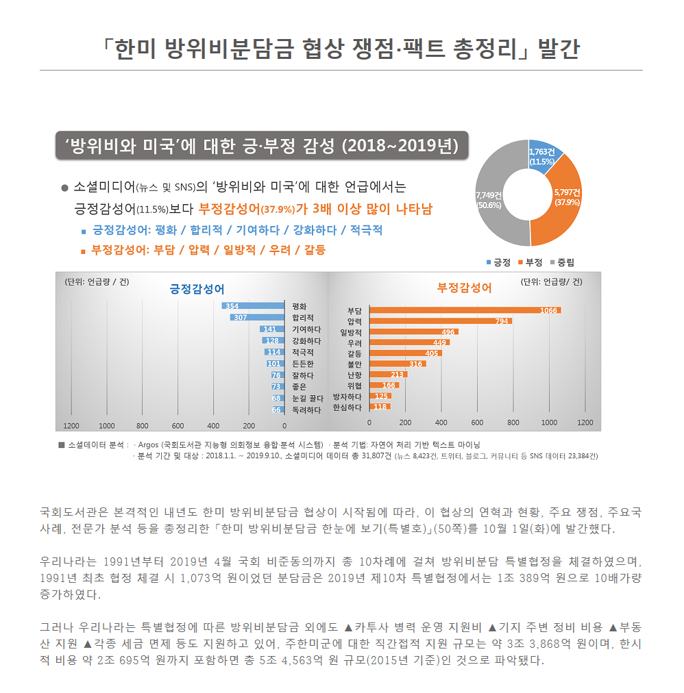한미 방위비분담금 협상 쟁점 팩트 총정리 발간