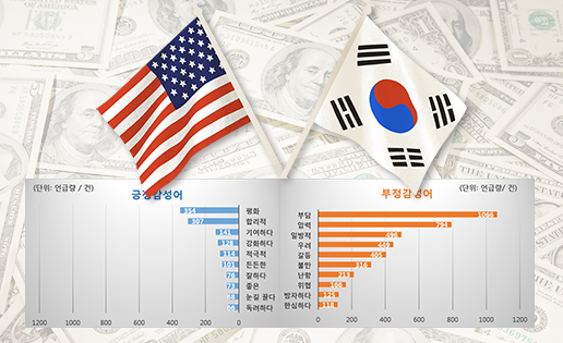 한미 방위비분담금 협상 쟁점·팩트 총정리 발간