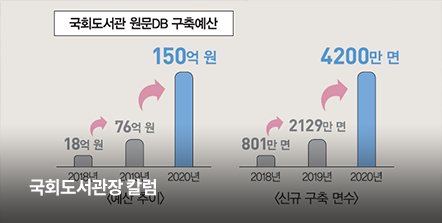 국회도서관장 칼럼