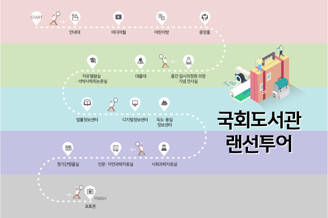 국회도서관 랜선투어