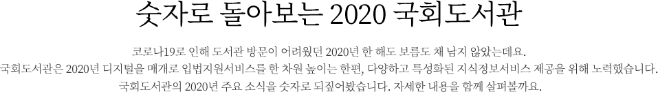 숫자로 돌아보는 2020 국회도서관 / 코로나19로 인해 도서관 방문이 어려웠던 2020년 한 해도 보름도 채 남지 않았는데요. 국회도서관은 2020년 디지털을 매개로 입법지원서비스를 한 차원 높이는 한편, 다양하고 특성화된 지식정보서비스 제공을 위해 노력했습니다. 국회도서관의 2020년 주요 소식을 숫자로 되짚어봤습니다. 자세한 내용을 함께 살펴볼까요.