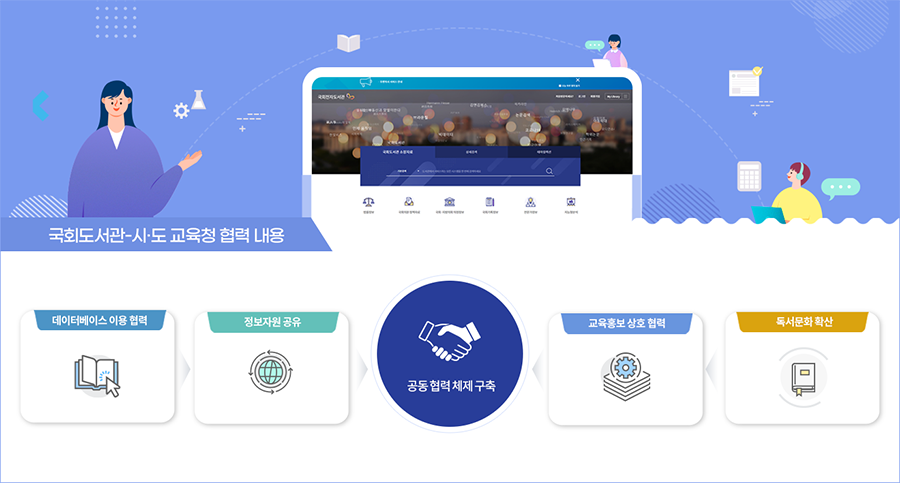 국회도서관, 17개 시‧도 교육청과 정보고속도로 완성 이미지4