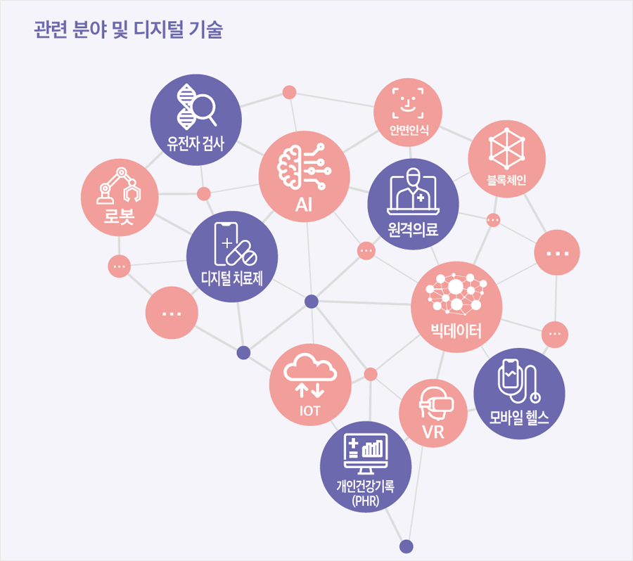 ‘국회도서관 FACTBOOK 이미지2