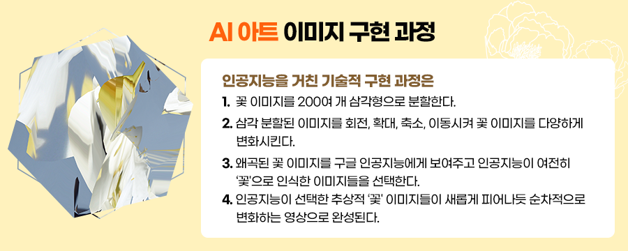 AI 아트 이미지 구현 과정 : 인공지능을 거친 기술적 구현 과정은1.꽃 이미지에서 특징점 150여 개를 찾는다. 2.각 점을 선으로 연결해 이미지를 나눈다. 3.점의 위치를 이동해 분할된 이미지를 왜곡시킨다. 4.왜곡된 이미지를 1초에 1장꼴로 Google Cloud Vision API로 보낸다. 5.Google Cloud Vision API가 꽃이라고 판별한 이미지를 영상으로 전시하는 과정으로 이어진다.