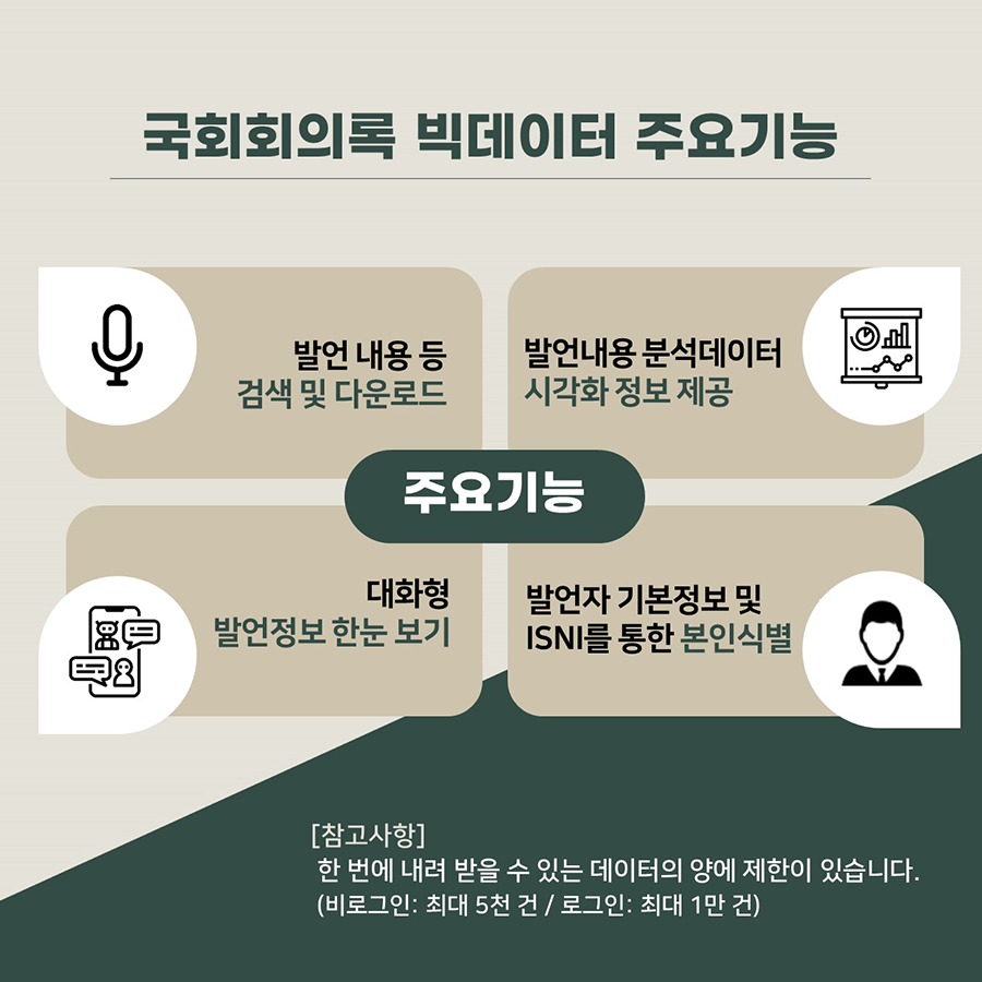 국회회의록 빅데이터 서비스 오픈 국회회의록 빅데이터 서비스 시작 사진2