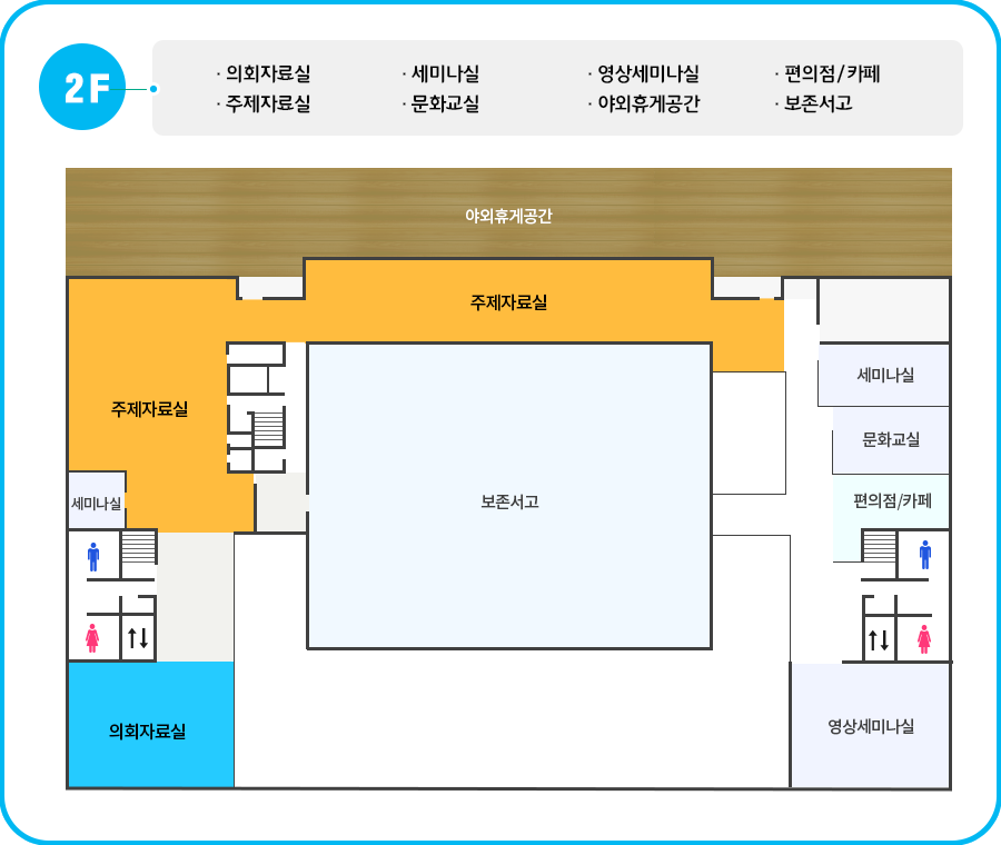 국회부산도서관 2층 안내도