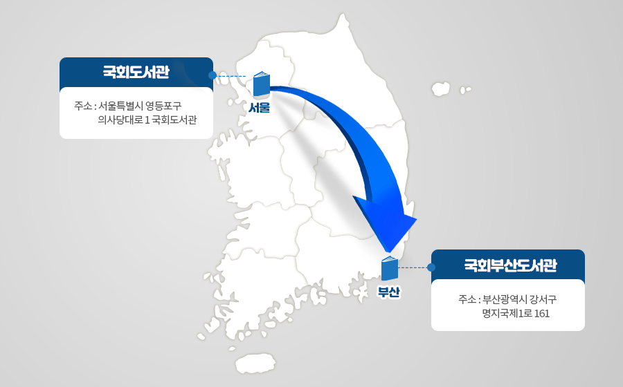 서울 국회도서관 주소: 서울특별시 영등포구 의사당대로 1 국회도서관, 부산 국회도서관 주소: 부산광역시 강서구 명지국제1로 161