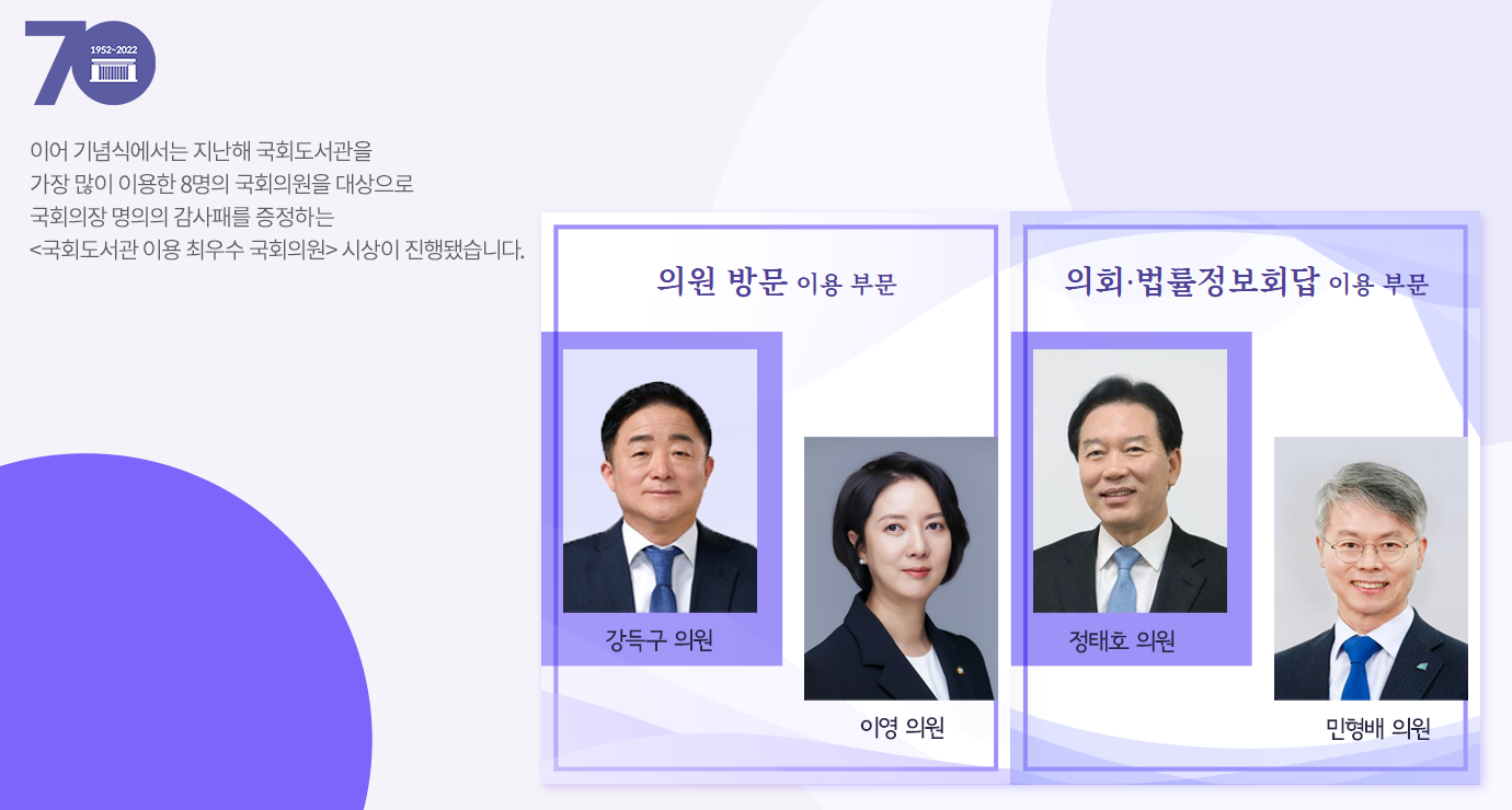 2021 국회도서관 정보관리국, 국회도서관 소장자료 디지털라이징 등 'AI 입법지원' 박차, 원문데이터 디지털화 사업 추진 2025년까지 DB 구축, 19년도: 53만건, 20년도:105만건, 21년도:105만건, 22년도:105만건, 23년도:105만건, 24년도:105만건, 25년도:105만건, 2021년~2025년은 한국판 뉴딜 종합계획에 따른 DB구축량