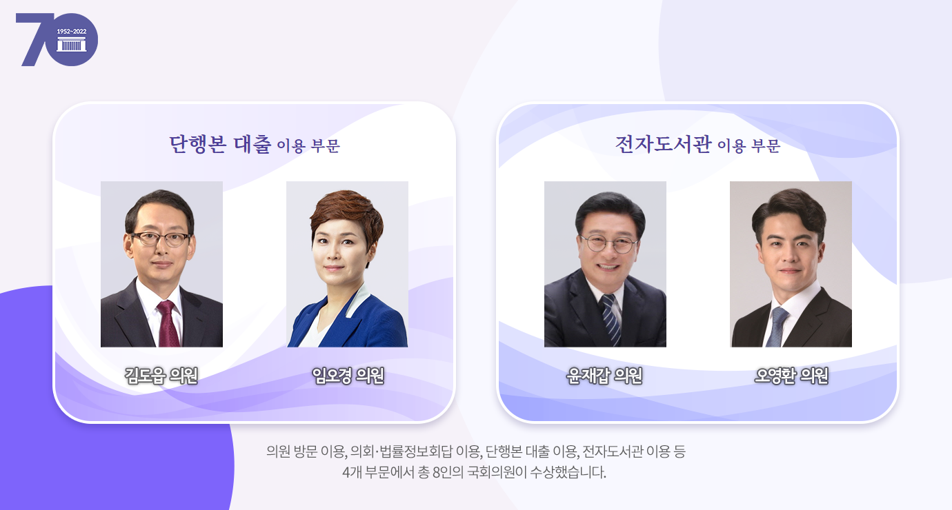 2021 국회도서관 정보봉사국, 비대면환경에 따른 '온택트 정보서비스'확대