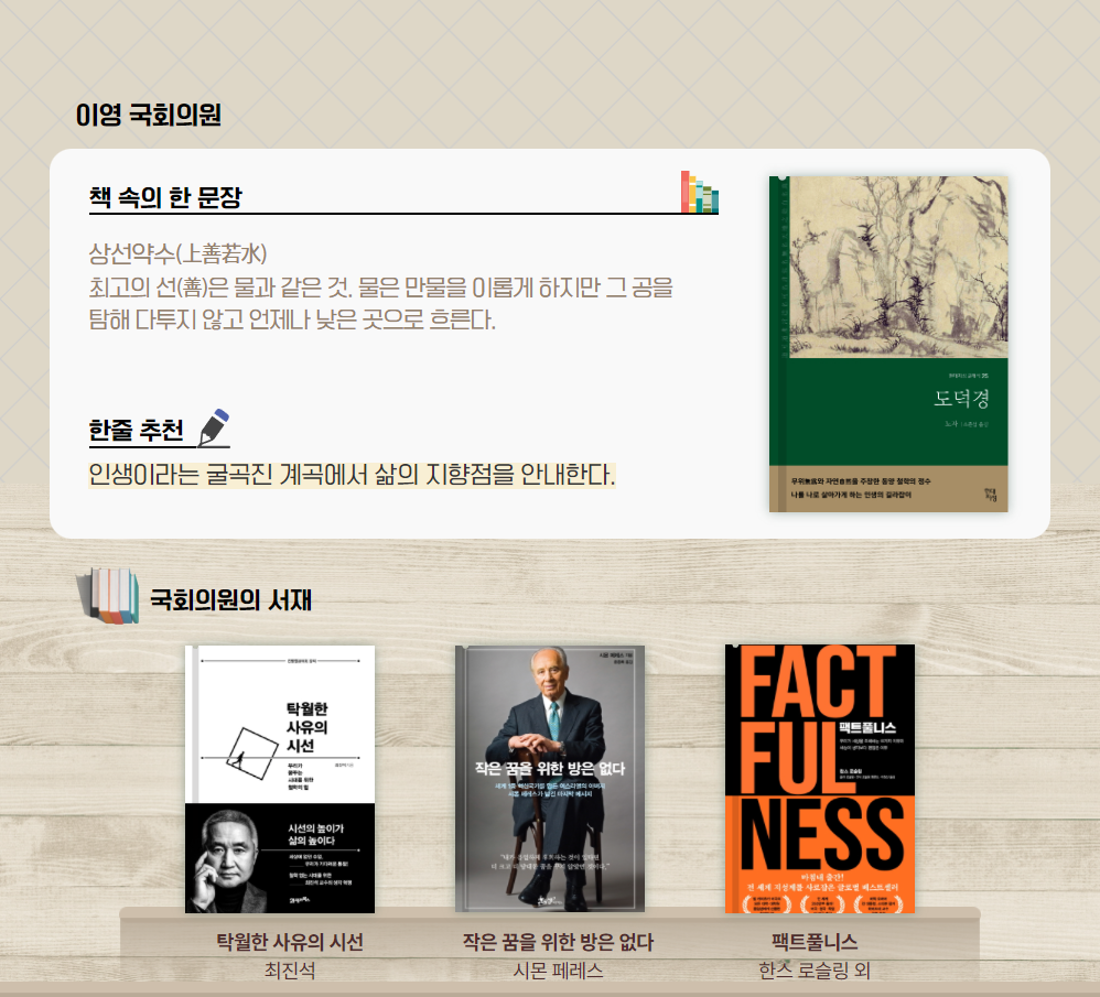 이영 국회의원 추천도서 정수일, 소걸음으로 천리를 가다 
                상선약수 (上善若水)
                최고의 선(善)은 물과 같은 것. 
                물은 만물을 이롭게 하지만 그 공을 탐해 다투지 않고 언제나 낮은 곳으로 흐른다.