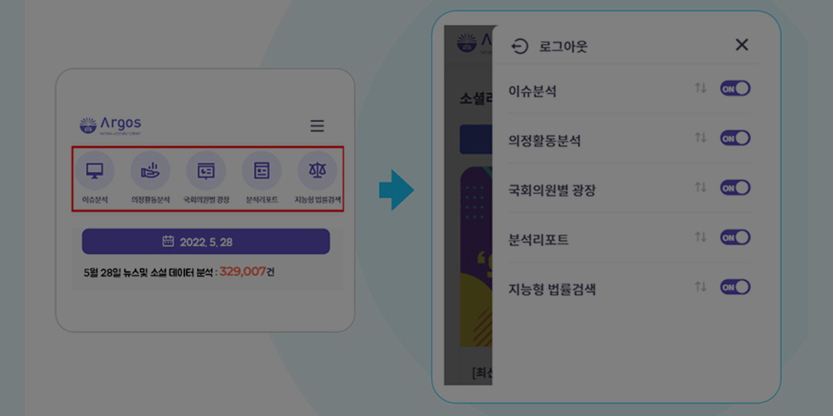 [지능형 의회정보 융합분석시스템] 국회도서관, 아르고스 모바일 서비스 오픈 사진 0