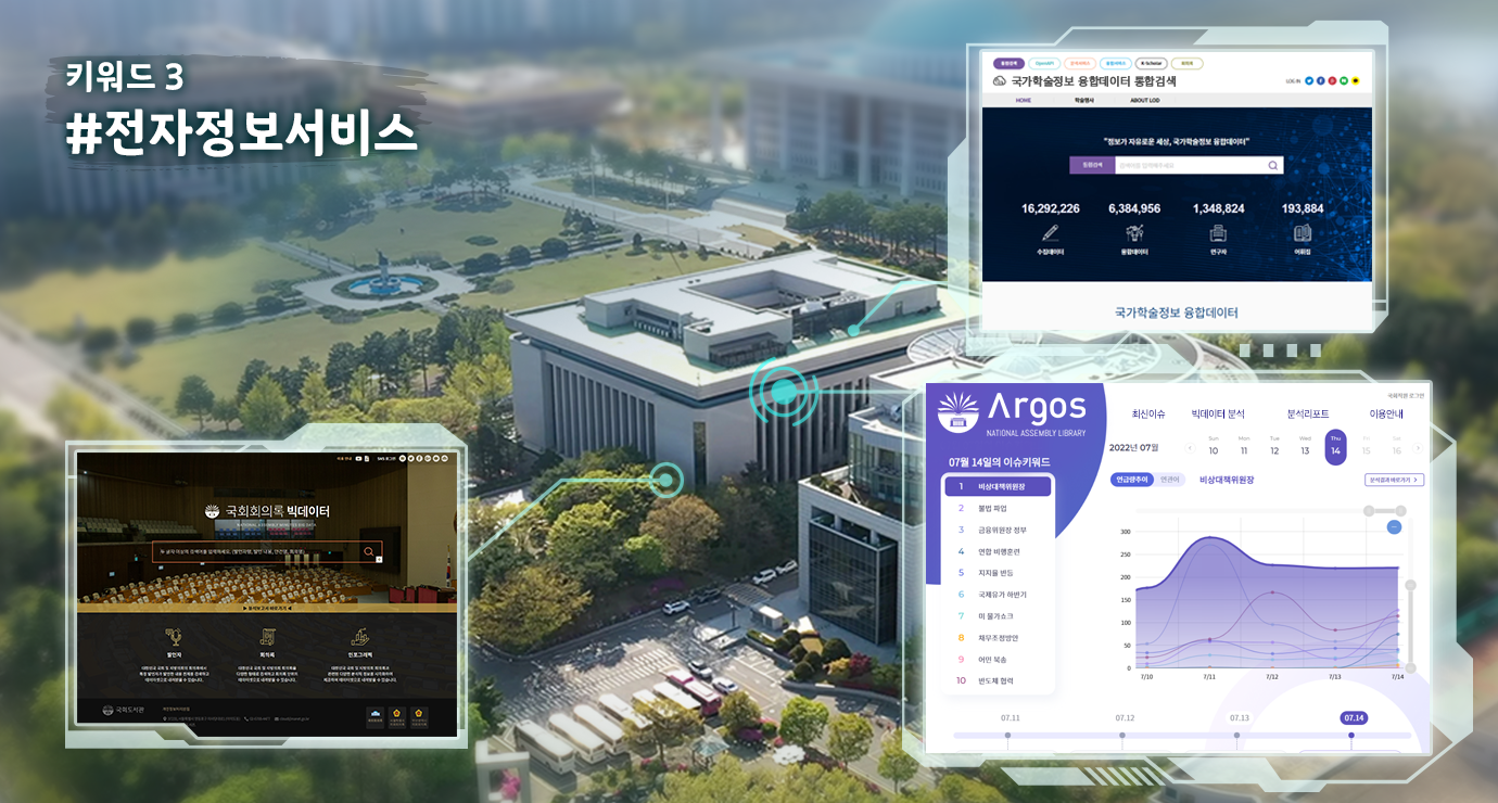 키워드3 #전자정보서비스