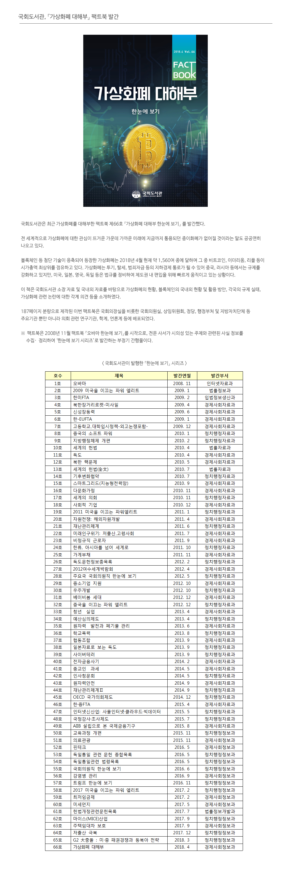 국회도서관 가상화폐 대해부 팩트북 발간